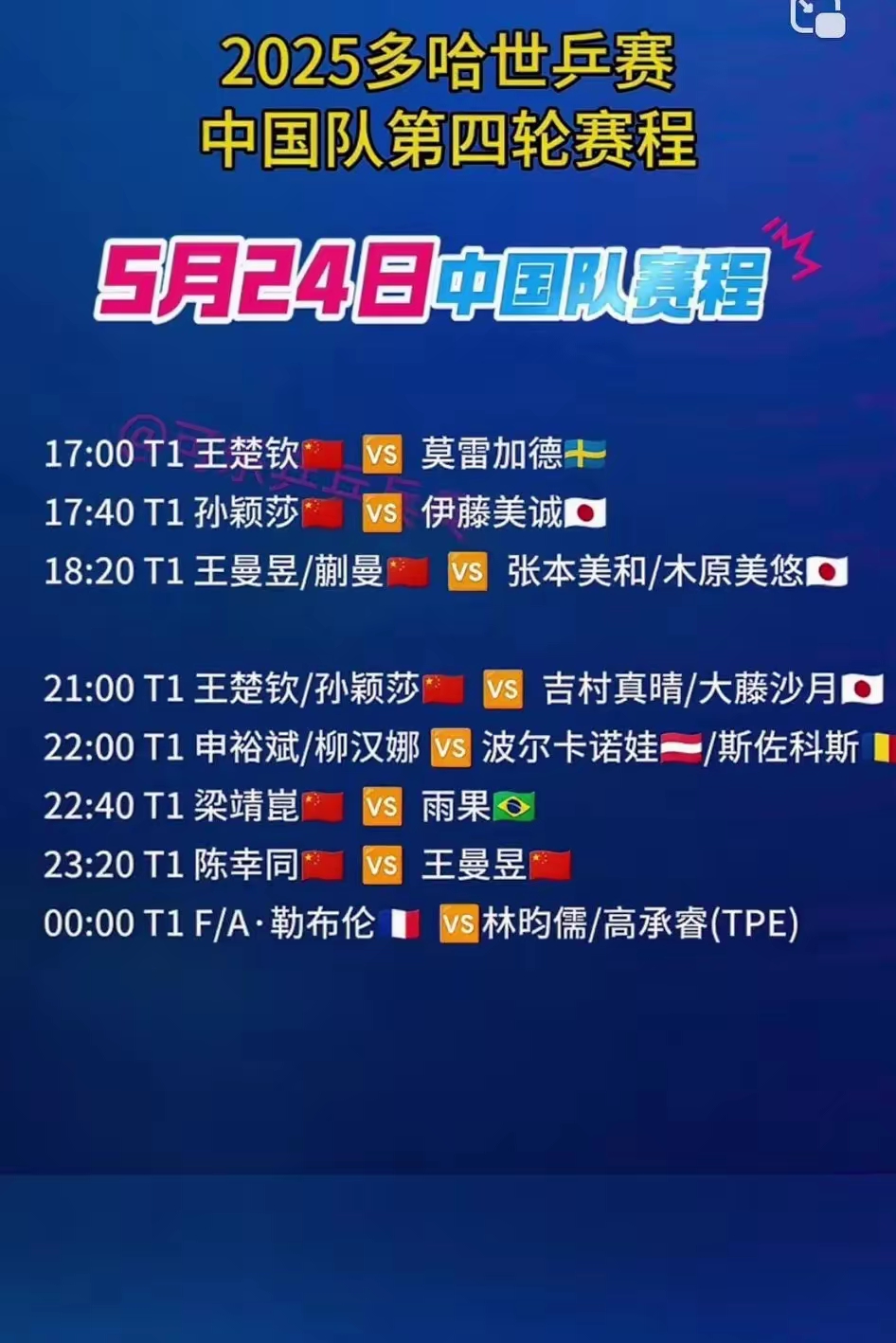 九游电脑版修改-今晨体能课后，里昂远射贴柱备战法国杯，质疑声仍在，阵容厚度经受考验的简单介绍-九游电脑版修改