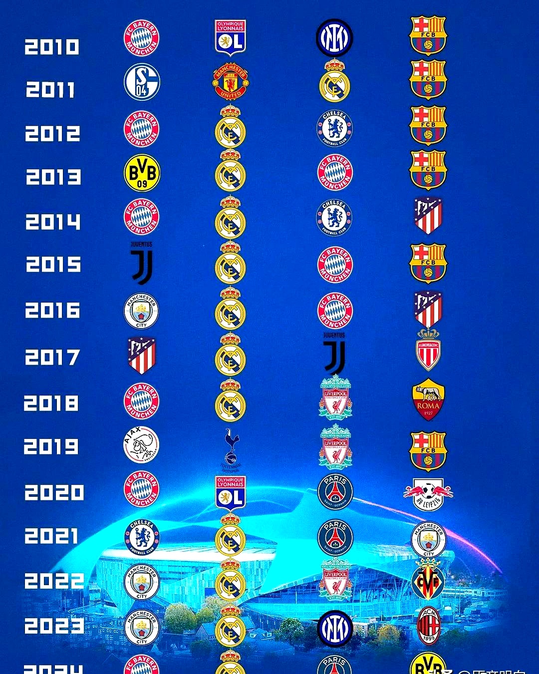 九游电脑版辅助-巴塞罗那训练开放日，赛前调整名单引欢呼，西甲在即，数据趋势出现新变化-九游电脑版辅助