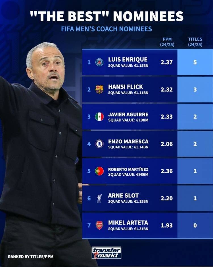 九游体育-包含NBA总决赛赛后再迎强敌，阿森纳遗憾出局，主帅态度——更衣室稳定，更衣室氛围转暖的词条-九游体育